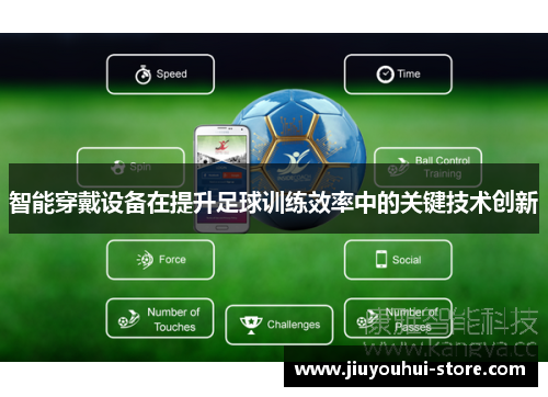 智能穿戴设备在提升足球训练效率中的关键技术创新