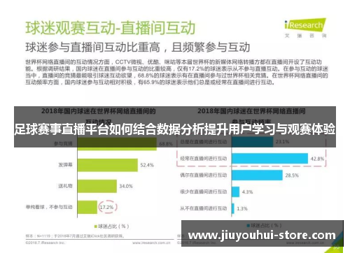 足球赛事直播平台如何结合数据分析提升用户学习与观赛体验